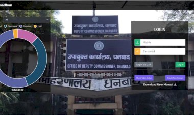 धनबाद:ई-समाधान पोर्टल को बनाया अधिक यूज़र फ्रैंडली,एक क्लिक पर मिलेगी विभागवार सारी जानकारियां 