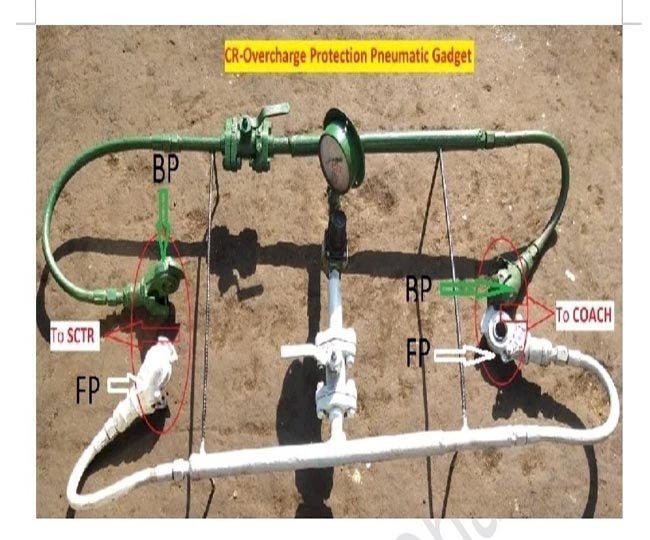 धनबाद में डेवलप हुआ ओवरचार्ज प्रोटेक्शन न्यूमेटिक गैजेट, इस मॉडल को अपनायेगा इंडियन रेलवे