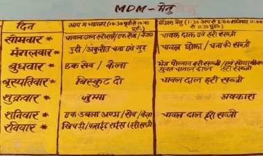 झारखंड: जामताड़ा के स्कूलों में रविवार की जगह शुक्रवार को छुट्टी मामले पर सरकार गंभीर दिए जांच के आदेश