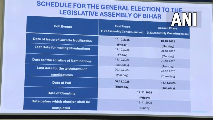 Bihar Election 2025: 6 और 11 नवंबर को मतदान, 14 नवंबर को रिजल्ट
