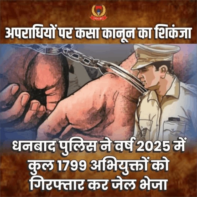 Dhanbad: अपराधियों पर सख्त प्रहार, वर्ष 2025 में धनबाद पुलिस ने 1799 अपराधियों को भेजा सलाखों के पीछे
