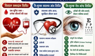 झरिया में सेवा का महापर्व: मारवाड़ी युवा मंच के 42वें स्थापना दिवस पर मेगा रक्तदान, फ्री हेल्थ और आई चेकअप कैंप