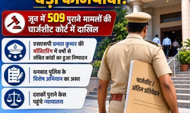 Dhanbad Police: धनबाद पुलिस का 'ऑपरेशन पेंडेंसी' सफल, जून में 509 पुराने मामलों की चार्जशीट कोर्ट में दाखिल