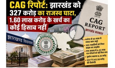 CAG Report: झारखंड को ₹327 करोड़ राजस्व का नुकसान, ₹1.60 लाख करोड़ के खर्च का हिसाब लंबित