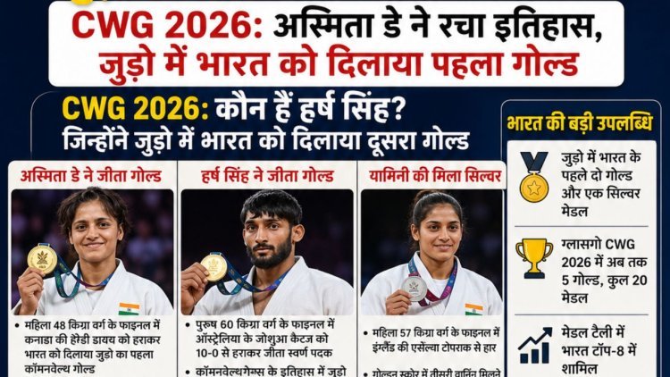 CWG 2026: जूडो में भारत का ऐतिहासिक डबल गोल्ड,अस्मिता-हर्ष ने रचा इतिहास,यामिनी ने जीता सिल्वर