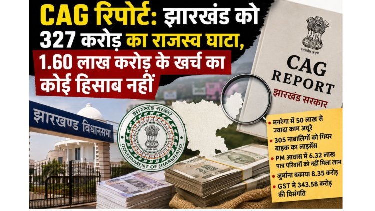 CAG Report: झारखंड को ₹327 करोड़ राजस्व का नुकसान, ₹1.60 लाख करोड़ के खर्च का हिसाब लंबित