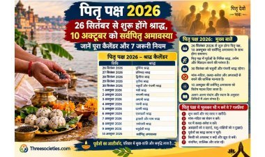 पितृ पक्ष 2026: 26 सितंबर से शुरू होंगे श्राद्ध, 10 अक्टूबर को सर्वपितृ अमावस्या