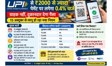 ₹2000 से ज्यादा UPI पेमेंट पर लगेगा 0.4% चार्ज, ग्राहक नहीं दुकानदार देगा