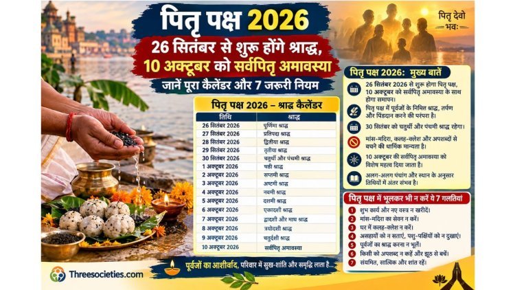पितृ पक्ष 2026: 26 सितंबर से शुरू होंगे श्राद्ध, 10 अक्टूबर को सर्वपितृ अमावस्या