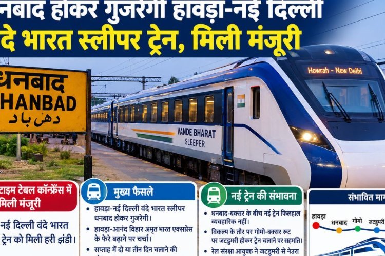 धनबाद होकर गुजरेगी हावड़ा-नई दिल्ली वंदे भारत स्लीपर, मिली मंजूरी