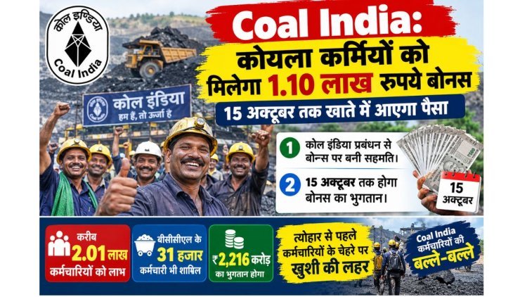 Coal India Bonus: कोल कर्मियों को मिलेगा ₹1.10 लाख बोनस, 15 अक्टूबर तक खाते में आएगा पैसा