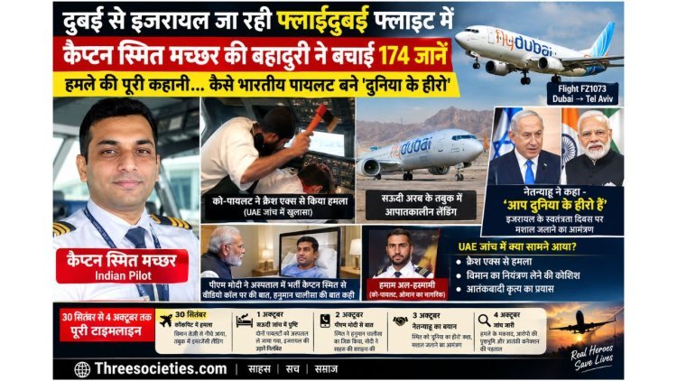 Flydubai की फ्लाइट में  को-पायलट का हमला, भारतीय कैप्टन स्मित मच्छर ने बचाई 174 जानें