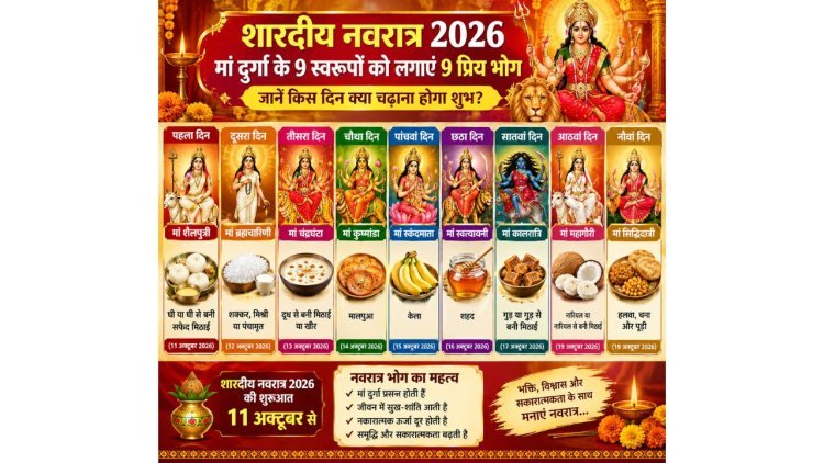 शारदीय नवरात्र 2026: मां दुर्गा के 9 स्वरूपों को लगाएं 9 प्रिय भोग, जानें पूरी लिस्ट