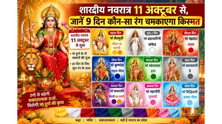 Shardiya Navratri 2026: नवरात्र के 9 दिन पहनें ये शुभ रंग चमकाएगा किस्मत