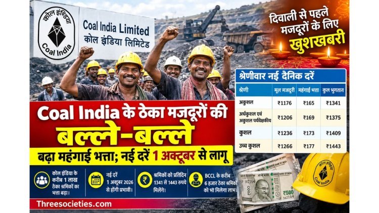 Coal India के ठेका मजदूरों की बल्ले-बल्ले, VDA बढ़ा; अब ₹1443 तक रोजाना